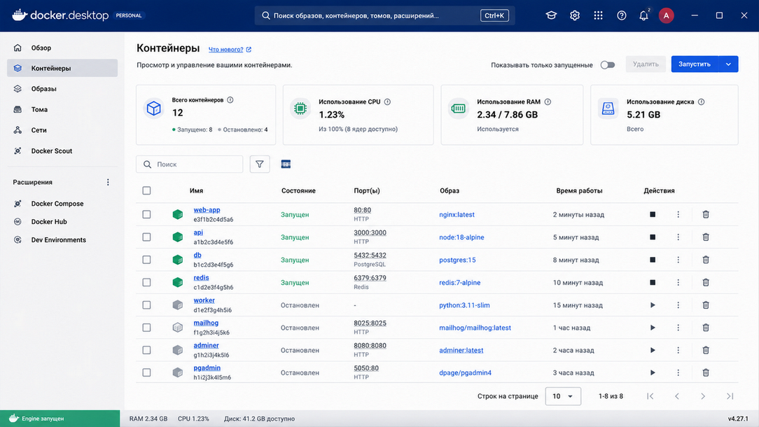 Docker — running containers