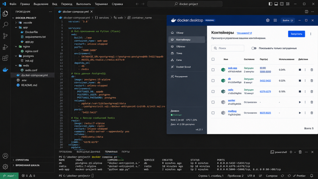 Docker — container images